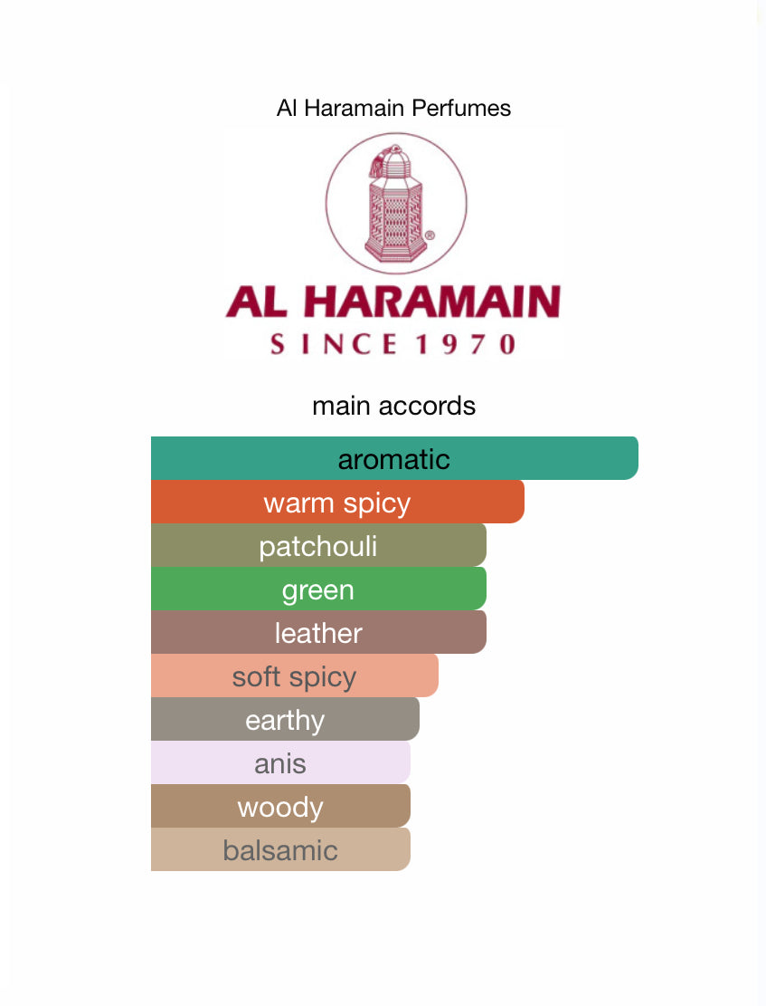 AL HARAMAIN MIRACLE |15 ML|