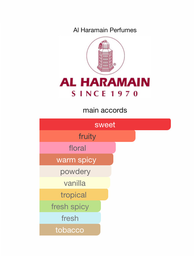 AL HARAMAIN OYUNY |20 ML|